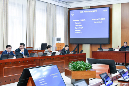 ХЗБХ: Хууль, тогтоолын төслийн талаарх хууль зүйн зөвлөмжүүдийг хэлэлцлээ